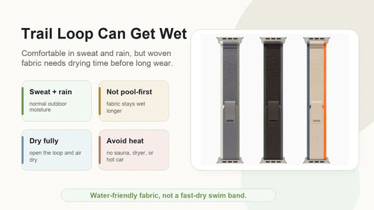 Can the Apple Trail Loop Get Wet
