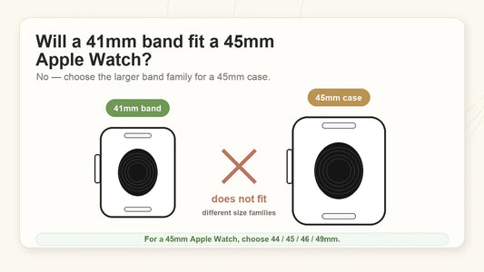 Will a 41mm Band Fit a 45mm Apple Watch