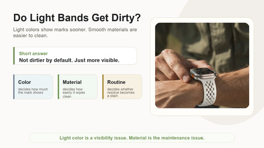 Do Apple Watch Bands Get Dirty Easily
