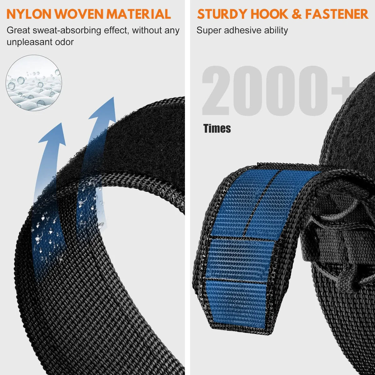 Rugged Nylon Outdoor Apple Watch Band material